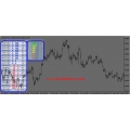 Cash Spitting Sensor - Forex Tool Manual Trading Multi Pairs